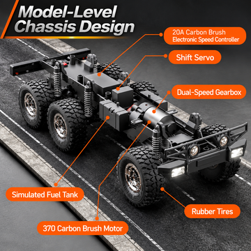JJRC C8823 1:18 Mercedes-Benz Unimog 6WD RC Off-Road rock Crawler