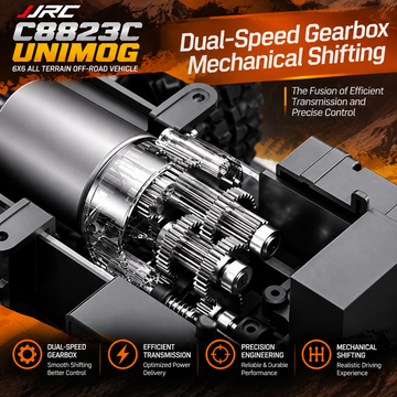 JJRC C8823 1:18 Mercedes-Benz Unimog 6WD RC Off-Road rock Crawler